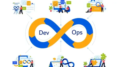 CI/CD Skills Gap Hinders DevOps Automation in IT Firms