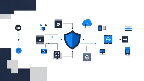 ZCode Agentic Development Environment – Review