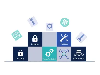Why Is Architecture More Important Than AI Frameworks?